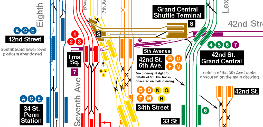 Complicated MRT track layout in New York